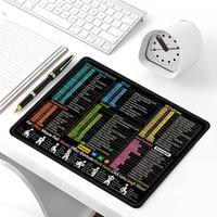 Office/Excel Shortcut Pattern Mouse Pad, 1 Count Non-slip Office Desk Universal Mouse Pad, Computer Mouse Pad, Office Accesso...