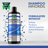 GR- MinoXidil/Keratin/Collagen Shampoo 32oz (950ML) - Alcohol-Free, Oil-Free Formula for Hair Growth & Hair Loss Prevention -...