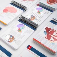 Human Anatomy Label Lab Workbook, 1 Count Full-color Dry-erase Pages for Learning Human Anatomy Terms & Illustrations, School...