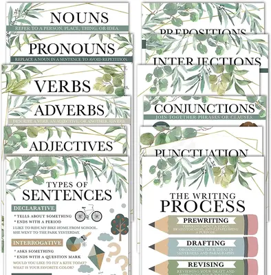 Parts of Speech Posters | Set of 12 | Educational Posters Classroom Supplies Charts Learning Materials Home Classroom Decorat...