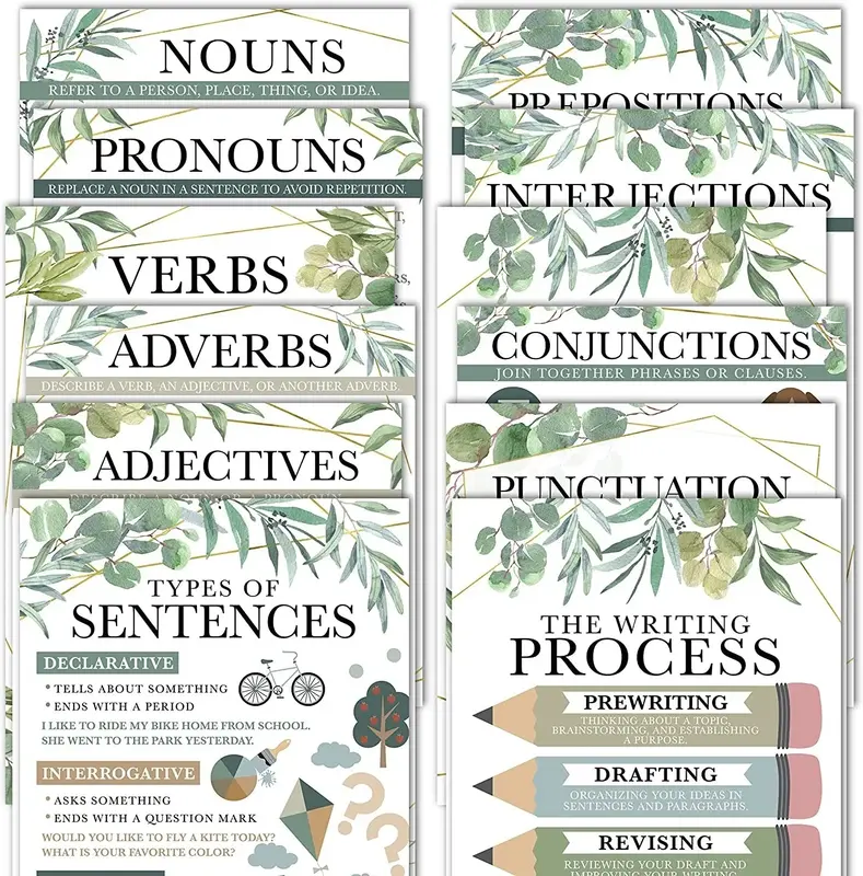 Parts of Speech Posters | Set of 12 | Educational Posters Classroom Supplies Charts Learning Materials Home Classroom Decorat...