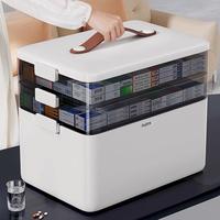 Medicine Organizer - 3-Layer Medicine Cabinet Storage Box, Portable First Aid Kit for Home, Travel & Emergency Use