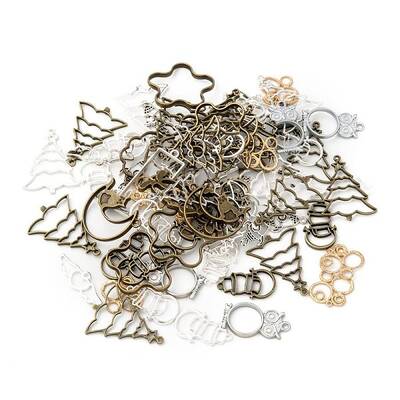 Alloy Findings