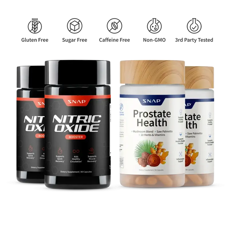 2 Prostate Health + 2 Nitric Oxide Booster (90ct) Bundle - Natural Supplement Capsules - Support Blood Circulation & Prostate...