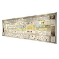 The Book of Mormon Timeline - Large 6ft Chart of History & Chronology