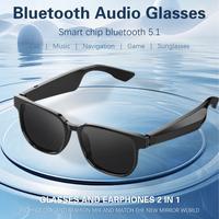 Smart Bluetooth Glasses with Built-inMicrophone and High Fidelity Speaker-Wearable