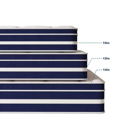 FVBEAYA 10/12/14 Inch,Twin,Full,Queen, King, Memory Mattress with Independent Springs, Motion Isolation and Firm Edges, Mediu...