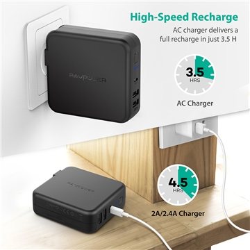 10 Custom RAVPower 6700mAh Power Bank with Dual USB Wall Charger - ...
