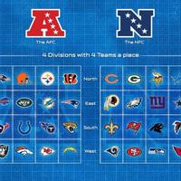JP Budget Breaks PYD + 100% Authentic Helmet + Guaranteed Divisional Flag