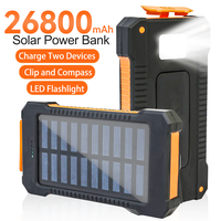 26800mAh Portable Solar Charger Power Bank with LED Flashlight, Waterproof Outdoor Battery Pack with Clip & Compass, Universa...