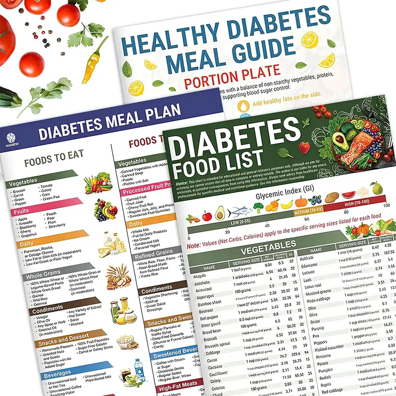 Diabetes Food List & Meal Planner - Low Gl Foods, Calories, Glycemic Index, and Vitamin Chart