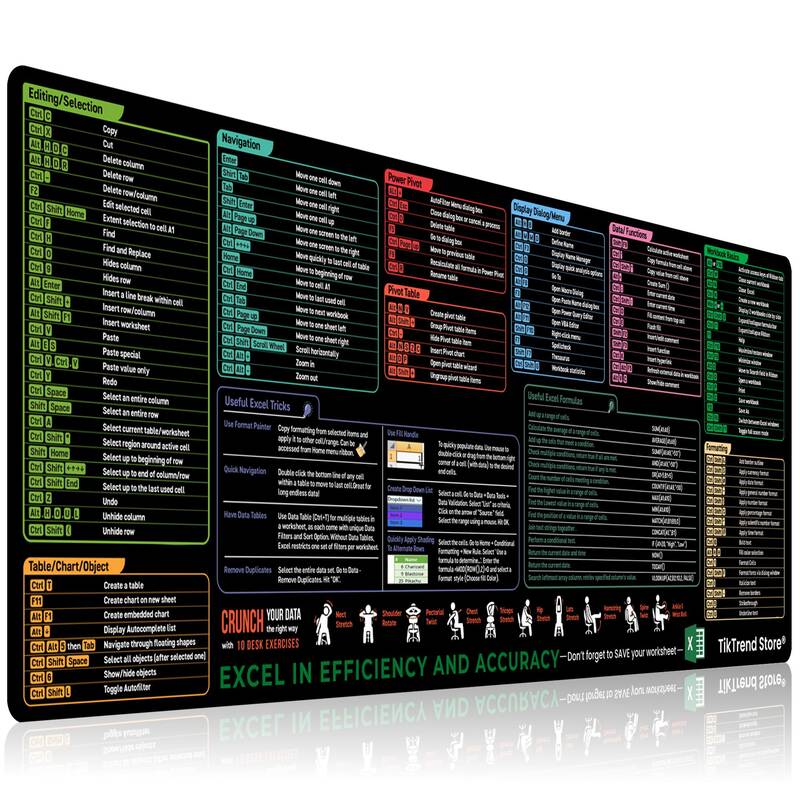 TikTrend Store Excel Cheat Sheet Desk Mat Large 31.5x11.8 Excel Keyboard Shortcut Mouse Pad Durable Premium Quality No