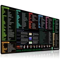 Excel Cheat Sheet Desk Mat, Large 31.5\