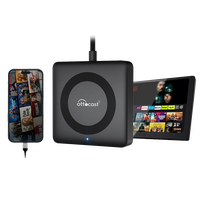 OTTOCAST Car TV Mate Pro,Mirror Your Phone With Fire TV Stick/HDMI to USB C,Wireless CarPlay Adapter for OEM Factory Wired Ca...