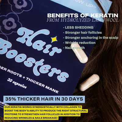 Rapid Hair Growth Keratin & Biotin Pills - Pre-Order - Collagen Boosting for Thicker Hair and Nails - 30 Capsules for 1 Month...