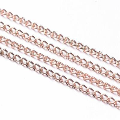 Iron Twisted Chains