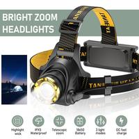 Headlamp Flashlight 12000lm Rechargeable LED Headlamp 3 Modes Zoomable with Waterproof ABS, USB Charger & Car Charger, Black ...