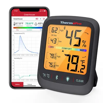 [Spring Mega Deal] ThermoPro Bluetooth Thermometer & Hygrometer Swiss Sensirion Sensor, Real-Time Temperature/Humidity Tracki...