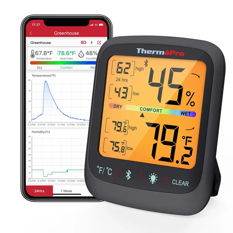 [Spring Mega Deal] ThermoPro Bluetooth Thermometer & Hygrometer Swiss Sensirion Sensor, Real-Time Temperature/Humidity Tracki...