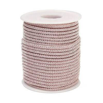 Nylon Threads