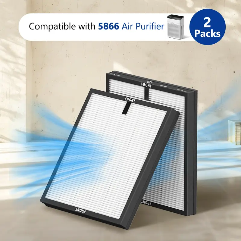 MORENTO Genuine Air Purifier Replacement Filter, True HEPA Filter Compatible with MR5866 for 99.97% Air Pollutants, Odor and ...