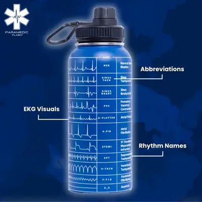 32oz EKG Water Bottle for EMT, Paramedic, & Nursing Students – 11 Cardiac Rhythms Engraved – Study Aid for EMT, NREMT & N...