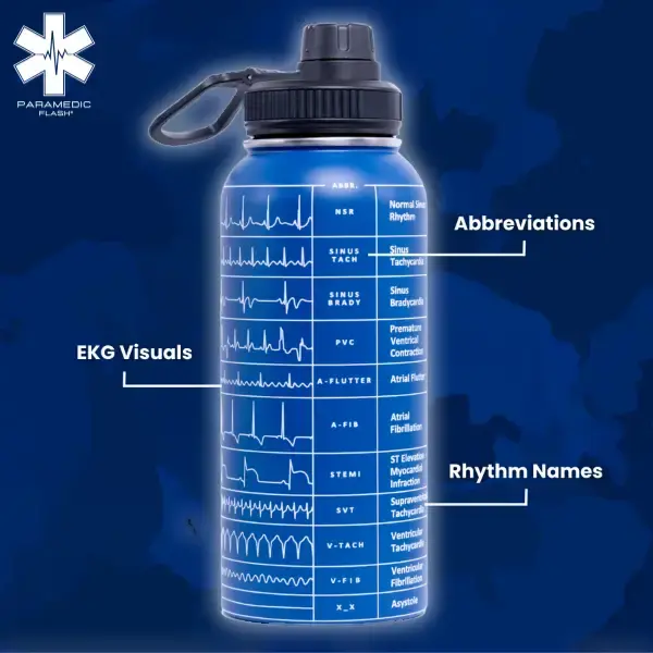 32oz EKG Water Bottle for EMT, Paramedic, & Nursing Students – 11 Cardiac Rhythms Engraved – Study Aid for EMT, NREMT & N...