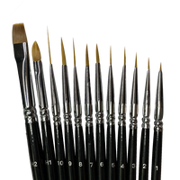 Eyeliner Brush for graphic liner, face painting, detail work.