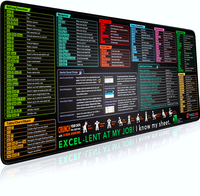 Excel Cheat Sheet Desk Mat, Large 31.5\