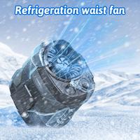 Lentorgi,Portable Fan Rechargeable With stand,4 Speeds Strong Airflow Small Fan Waist,Weight reduction design,for Travel Camp...