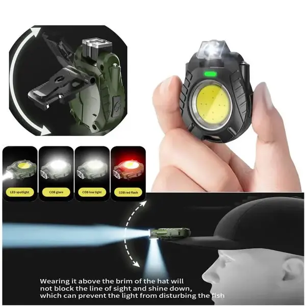 <Local Delivery>COB Cap Clamp Headlight,LED Multi-functional Mini Flashlight, Strong Light Portable Working Light For Night F...