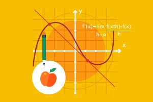 AP Calculus AB: Introduction to Limits and Derivatives