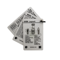 Ready Radio Emergency Comms Cards