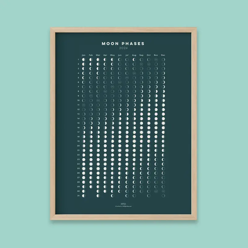Moon Phases Calendar Print