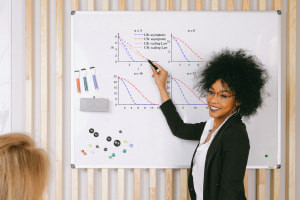 Lower Bounds Using Information Theory Tools