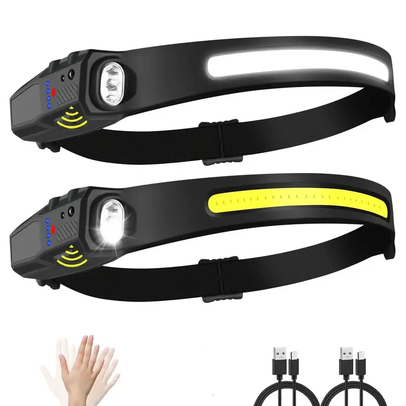 Portable Lighting Headlamp,Rechargeable LED Head lamp with Motion Sensor –Light Weight,Waterproof,Bright,High Lumens Wide B...