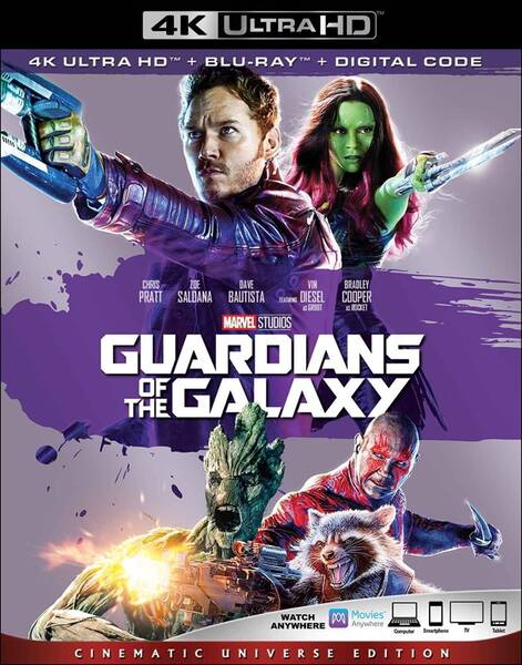 Guardians of the Galaxy
