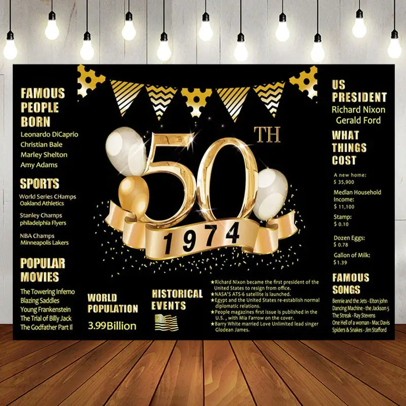 Golden legend Balloon Happy 50th Birthday Backdrop - Aperturee