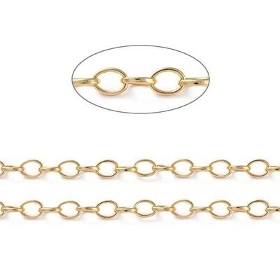 Brass Cable Chains