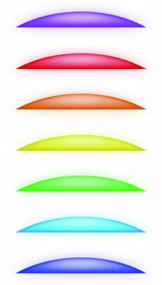 Mood Ring