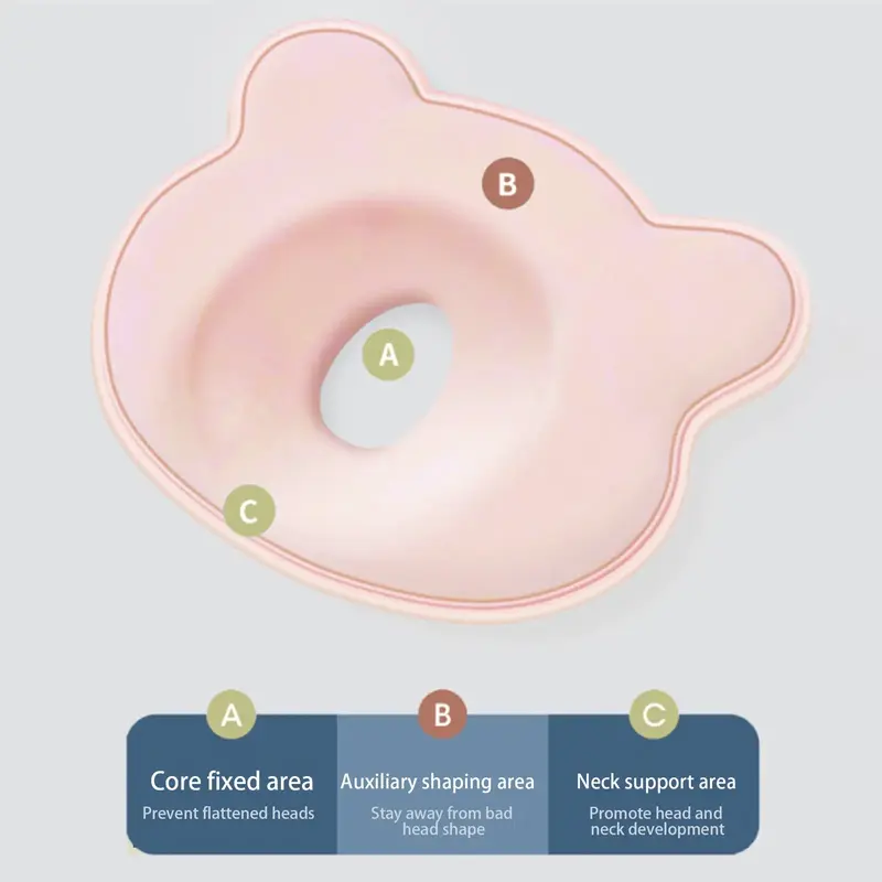 Baby Head Shaping Pillow for Newborns - Breathable Soft Infant Sleeping Pillow to Prevent Flat Head Syndrome & Improve Sleep ...