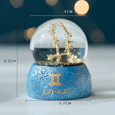 Zodiac Gifts
