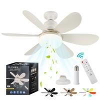 40W Socket Ceiling Fan Light with Remote, Indoor Lighting, E27 Base Dimmable LED Ceiling Fan Lights with 3-Speed Wind Adjus...