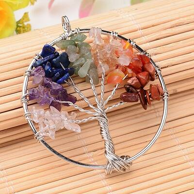 Natural & Synthetic Gemstone Big Pendants