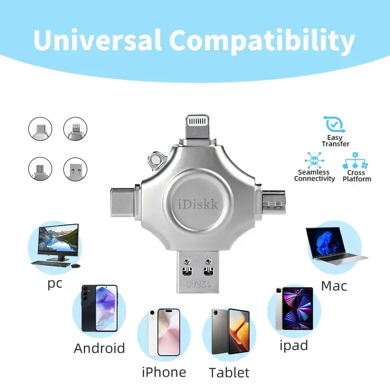 iDiskk  MFi Certified  Multifunctional 4 IN 1 Photo Stick Flash drive Gifts for photos iPhone USB Storage Flash Drive USB-C i...