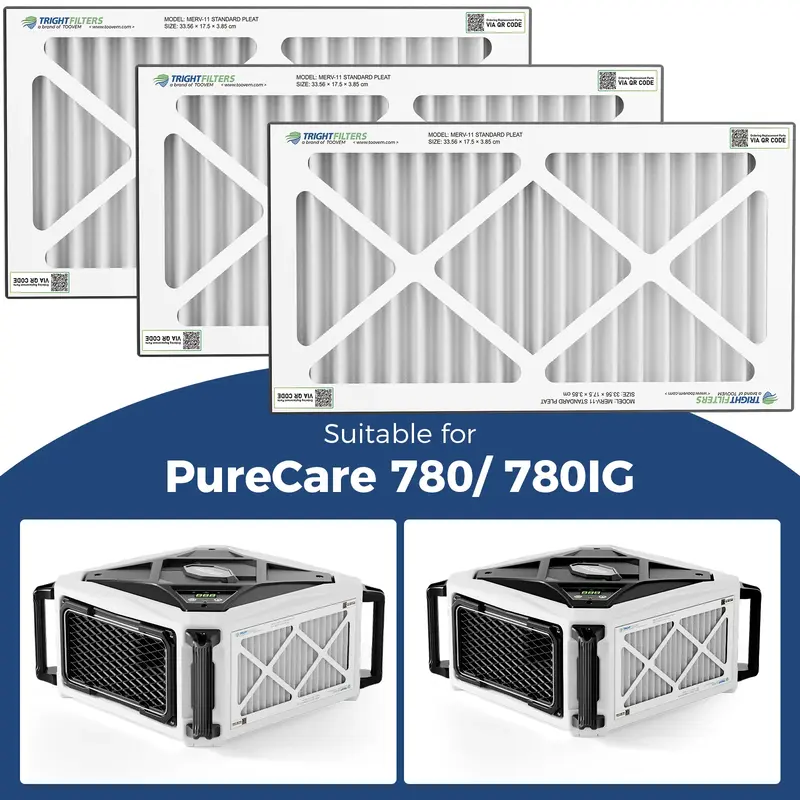 AlorAir 3 Pack MERV-11 Air Filter for Purecare 780/780IG