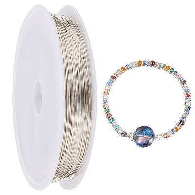 Eco-Friendly Copper Wire