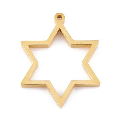 Ion Plating(IP) 304 Stainless Steel Open Back Bezel Pendants