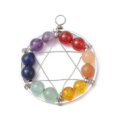 Gemstone Copper Wire Wrapped Pendants