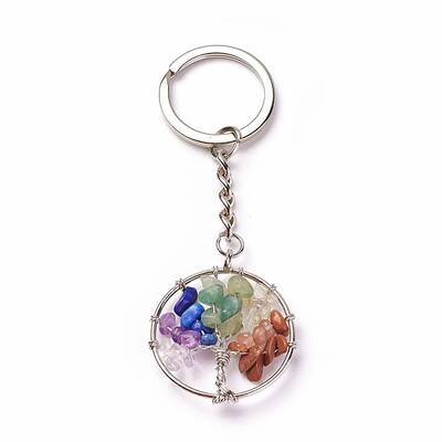 Chakra Jewelry